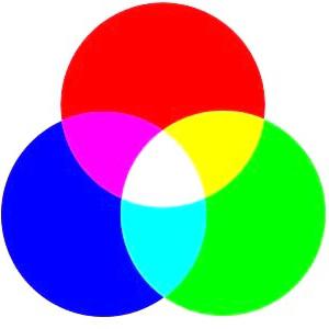 Palette karıştırdıktan sonra, bir veya başka bir renk tonu ekleyerek rengi ayarlayarak tuval üzerine boya uygulayabilirsiniz